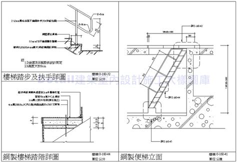 樓梯高度尺寸|建築技術規則建築設計施工編第33～39條樓梯、欄杆。